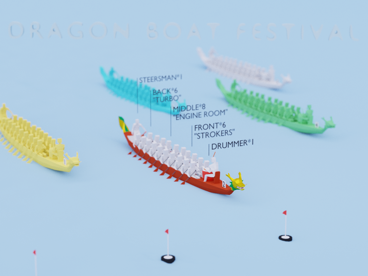 Dragon Boat Roles&Positions by HereAR on Dribbble