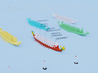 Dragon Boat Roles&Positions 3d blender illustration low poly