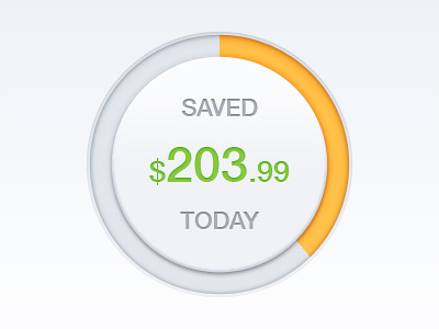 Savings Chart iOS app chart dial ios iphone retina saved today