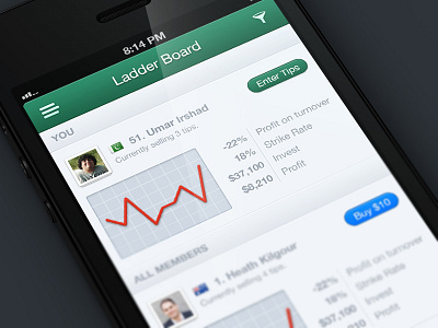 Betting iOS App app graph ios iphone ladderboard retina stats