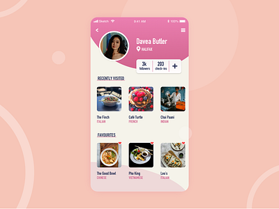 Daily UI 006 // Food app profile