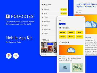 Fooodies App app design ui ux