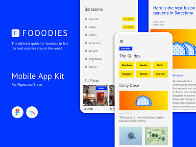 Fooodies App