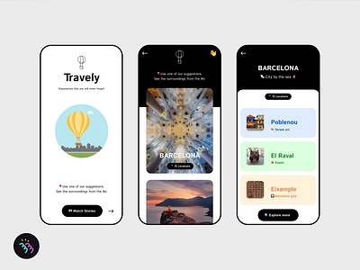 Travely app