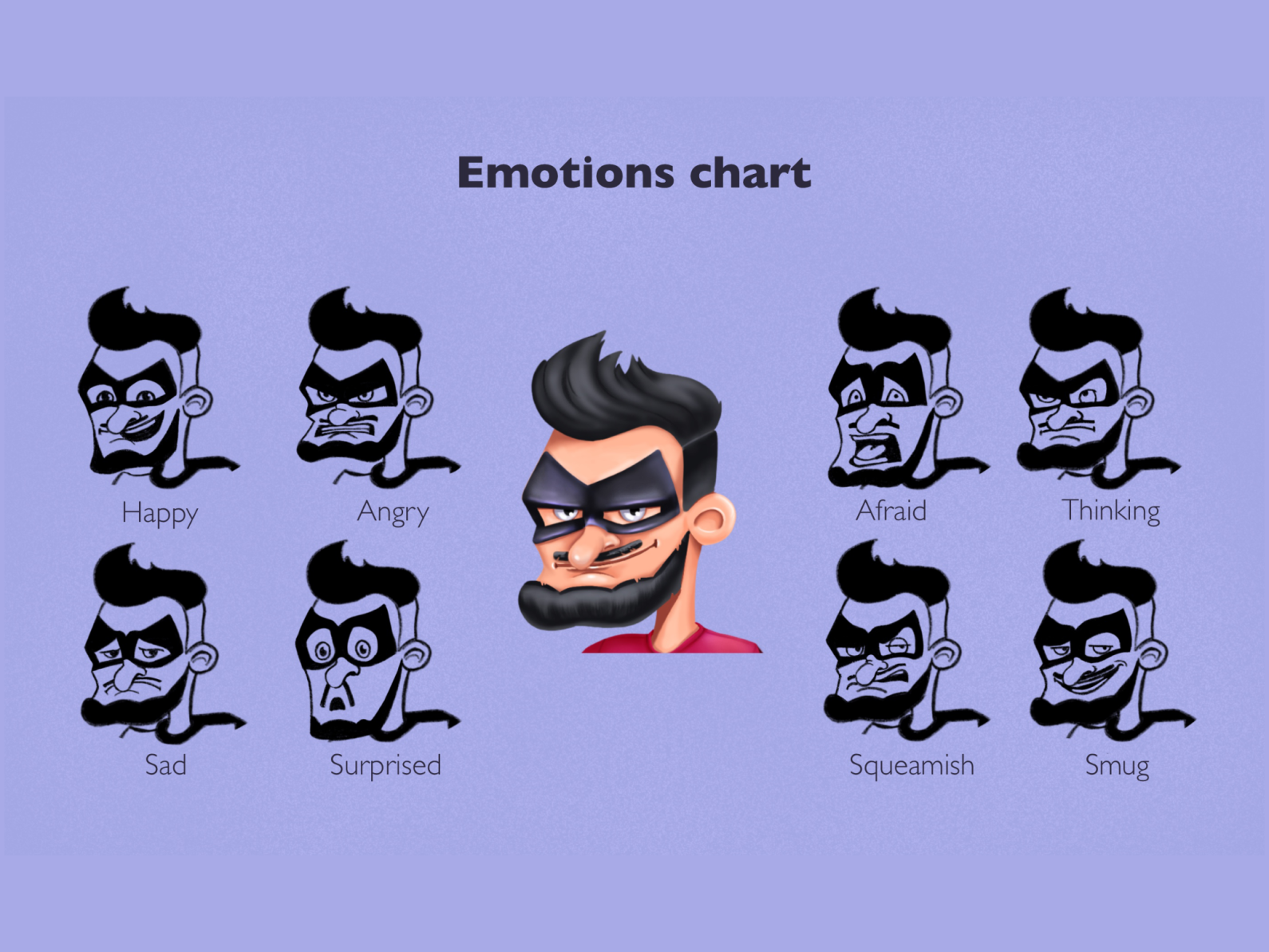 Emotions chart for superhero character by Yuliya Chernova on Dribbble