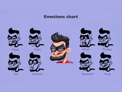 Emotions chart for superhero character character design characterdesign conceptart digital art emotions illustration man character design procreate superhero superman