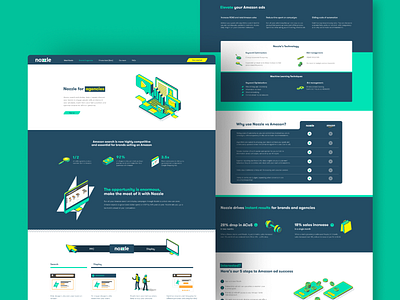 Website Mockup adtech agency data design figma graphic design mock up screen vector web web design web page web page design
