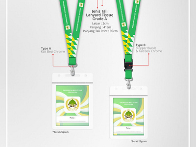 ID Card Mockup Design