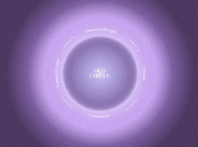 Vicious circle affinitydesigner aura design dribbble illustration