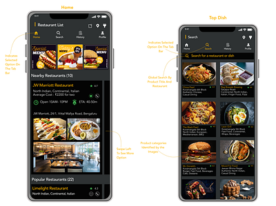 Smart Food Serving App (UI/UX Design)