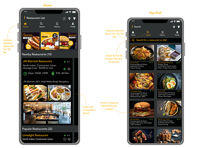 Smart Food Serving App (UI/UX Design)