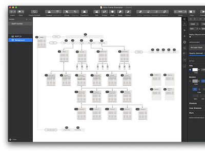 Sitemap Example information architecture interface sitemap sketch wireframe