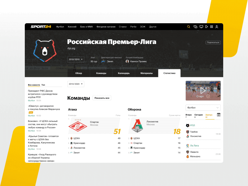 sport24 ru усик