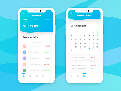 Bnkd - Manage Your Finances