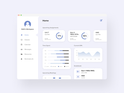 Online University Dashboard 100 days of ui 100daysofui analytics chart daily ui daily ui challenge dailyui dailyuichallenge dashboard online school ui design web design