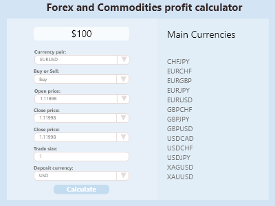 004 - Calculator dailyui forex trading ui ui template ux web