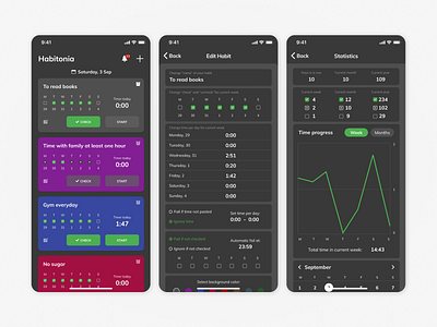 Habitonia- App For Tracking Your Habits