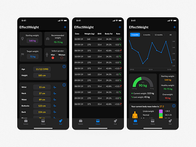 Track Your Weight android dark design interface ios life lifestyle mobile ui uiux ux weight weight tracking