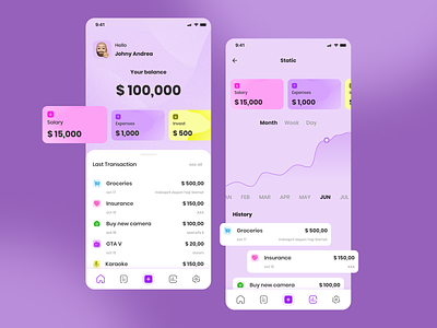 Money manager app appdesign branding ewallet exploration graphic design mobile mobiledesign moneymanager ui uidesign uiux