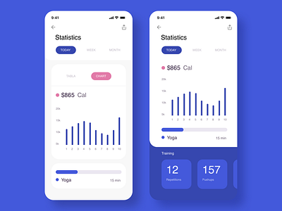 Big data app