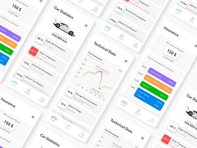 Car Dashboard Concept design figma mobile mobile ui ui ux ui