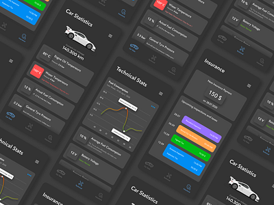 Car Dashboard Concept - Dark Mode concept design figma mobile mobile ui ui ux ui
