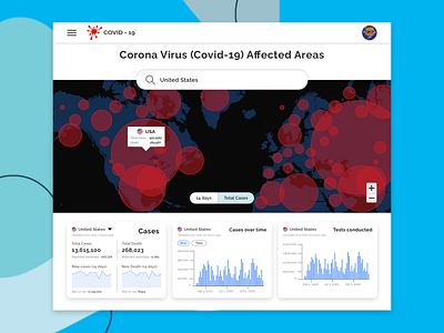 COVID-19 Information Dashboard