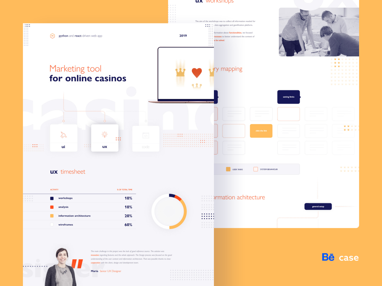 Marketing tool for online casinos Behance case study by Merixstudio