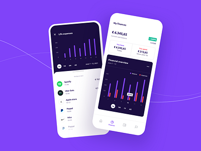 Vizier - mobile app app bank banking chart contrast design finances flat design list menu mobile mobile app modal money navbar progress purple statistics ui wallet