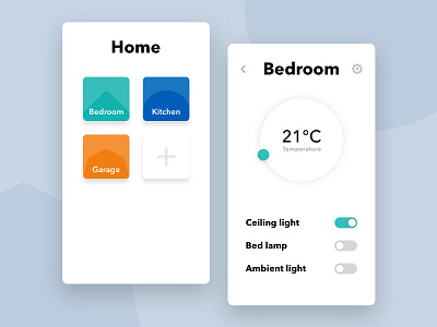 Daily UI #021 - Home Monitoring Dashboard