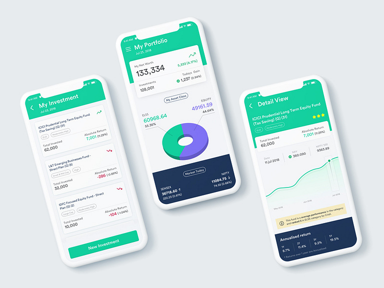 EasyInvest by Suresh Kumar Unnikrishnan on Dribbble