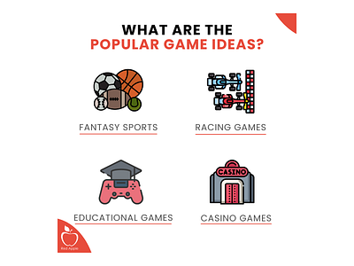 What Are The Popular Mobile Game Ideas For iOS & Android in 2022 branding game game idea graphic design infographic mobile game