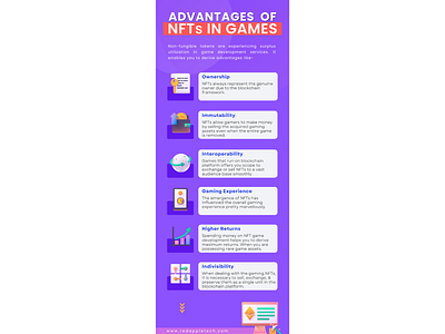 How are NFTs (Non-Fungible Tokens) Influencing the Game Industry game gamedevelopment gaming graphic design infographic nft