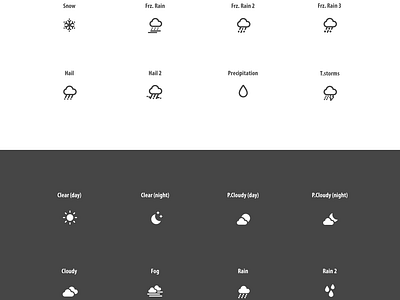 Moon Icon - Android Weather Icons 