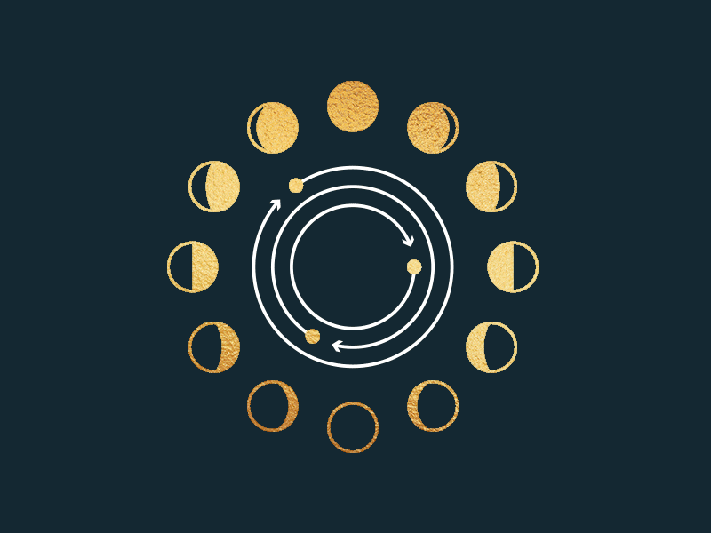 Kansas City Design Week arrow compass design system eye foil gold hourglass identity infinity kc kcdw logo mark moon orbit planet sun system three