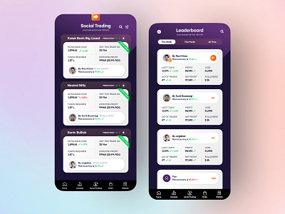 Sensibull Mobile App