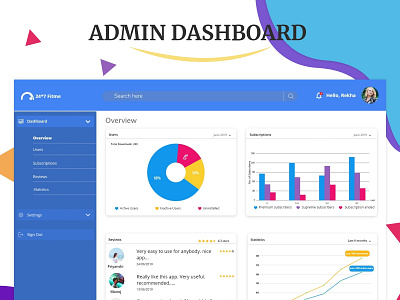 Dashboard Presentation design ui