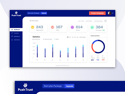 Dashboard Design 2020 2020 bold clean design dashboard design dashboard ui design minimal new ui ux uxdesign