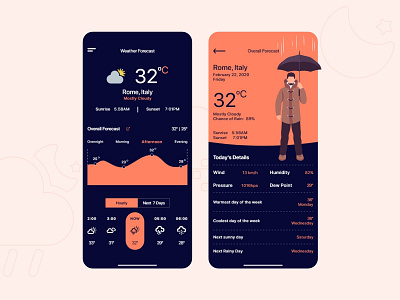 Weather App UI 2020 2020 trend android app android app design app colorful dashboard design dashboard ui design icon illustraion illustration typography ui ux ui design uiux vector weather app weather forecast web