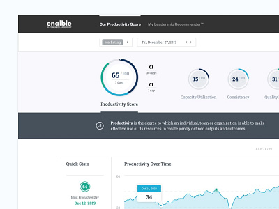 enaible - dashboard