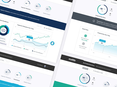 enaible - dashboard design dashboard design modern design software software design ui ui design ux ux design visual design