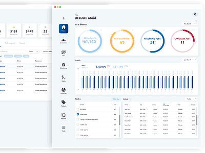 Maidily CRM crm dashboard software design ui design ux design