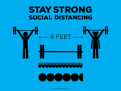 Social Distancing CrossFit style 5 1/2 wall balls apart