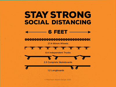 Stay Strong Social Distancing Skateboard Style