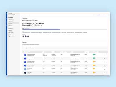 RFP Detail Page design product design ui ux