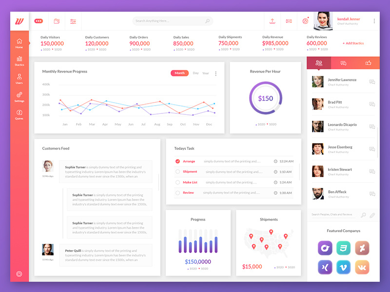 Download Wofsus Dashboard [Freebie]