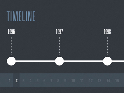 Timeline