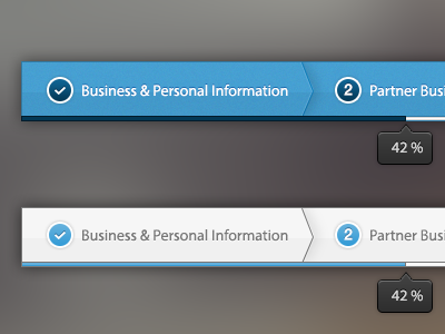 Progressbars