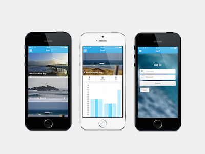 Surf's Up - iPhone Application 7 app application chart developer interface ios iphone surf ui ux web