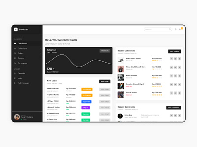 E-Commerce Dashboard